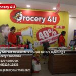 Why Market Research Is Crucial Before Opening a Grocery Franchise